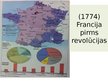 Презентация 'Lielās Franču revolūcijas cēloņi un sekas', 11.