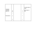Конспект '4. Klases sporta stundas konspekts', 6.