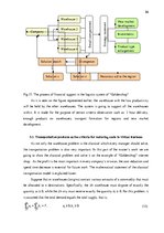 Дипломная 'Improvement of the Sales Management System Based on the Continuous Optimization ', 74.