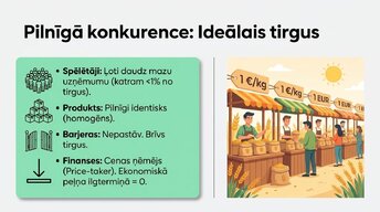 Презентация 'Tirgus struktūras mikroekonomikā un makroekonomikā', 4.