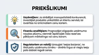 Презентация 'Tirgus struktūras mikroekonomikā un makroekonomikā', 12.