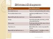 Презентация 'Melanomas diagnostika un terapija dermatologa kompetencē', 13.