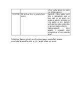 Отчёт по практике 'Attīstības psiholoģija – vecumposma attīstības īpatnību pārzināšanas uzdevums, b', 3.