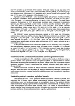 Реферат 'Latvijas taukvielu lietošanas raksturojums 2006.gadā', 5.