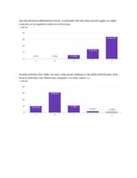 Дипломная 'Komunikatīvās kompetences attīstīšana angļu valodas stundās 1.klasē', 31.