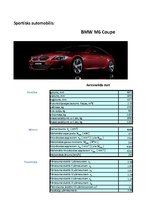 Образец документа 'Sportisks automobilis BMW M6 Coupe', 1.