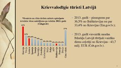 Презентация 'Svešvalodu zināšanu ietekme uz Rīgas restorānu pakalpojumu kvalitāti', 5.