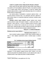 Дипломная 'Sabiedrības ar ierobežotu atbildību saimnieciskās darbības finanšu analīze', 31.