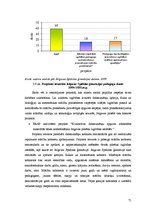 Дипломная 'Vadīšanas funkciju analīze Jelgavas Spīdolas ģimnāzijā', 71.