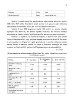 Реферат 'Nodokļu instrumentu ietekme uz saules paneļu izmantošanu mājsaimniecībās', 23.