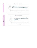 Образец документа 'Finanšu ekonometrija_Praktiskais darbs', 4.