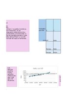 Образец документа 'Finanšu ekonometrija_Praktiskais darbs', 5.
