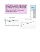 Образец документа 'Finanšu ekonometrija_Praktiskais darbs', 11.