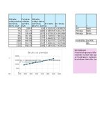 Образец документа 'Finanšu ekonometrija_Praktiskais darbs', 12.