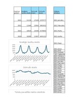 Образец документа 'Finanšu ekonometrija_Praktiskais darbs', 19.