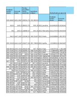 Образец документа 'Finanšu ekonometrija_Praktiskais darbs', 21.