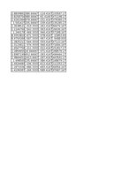 Образец документа 'Finanšu ekonometrija_Praktiskais darbs', 24.