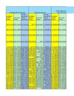 Образец документа 'Finanšu ekonometrija_Praktiskais darbs', 26.