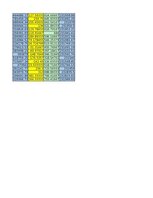 Образец документа 'Finanšu ekonometrija_Praktiskais darbs', 29.