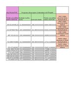 Образец документа 'Finanšu ekonometrija_Praktiskais darbs', 30.