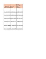 Образец документа 'Finanšu ekonometrija_Praktiskais darbs', 31.