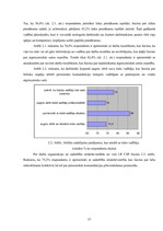 Дипломная 'LR Centrālās statistikas pārvaldes iekšējās komunikācijas analīze', 57.