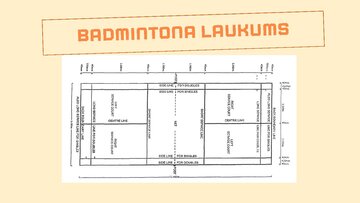 Презентация 'Badmintons', 6.
