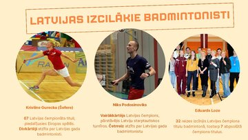 Презентация 'Badmintons', 8.