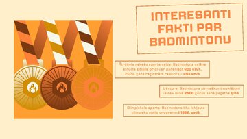 Презентация 'Badmintons', 10.