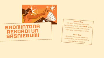 Презентация 'Badmintons', 11.