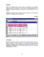 Реферат 'MS Excel programmas funkcijas', 50.