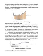 Реферат '2007.-2012.gada pasaules finanšu krīzes ietekme Portugālē', 8.