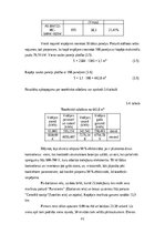 Дипломная 'Elektrotransporta uzlādes attīstība izmantojot saules paneļus, kā atjaunojamu en', 88.