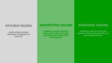 Презентация 'Mākslīgā valoda esperanto', 4.