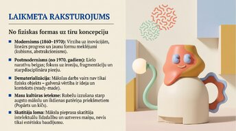 Презентация 'Modernā un laikmetīgā māksla', 2.