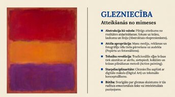 Презентация 'Modernā un laikmetīgā māksla', 4.