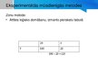 Презентация 'Dažādas reizināšanas metodes skaitļu reizināšanai rakstos', 12.