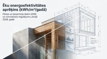 Презентация 'Ēku energoefektivitātes aprēķins', 1.