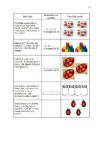 Конспект 'Portfolio mape matemātika 2. klasei', 17.