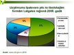 Презентация 'Uzņēmējdarbības attīstība Latgales reģionā', 9.