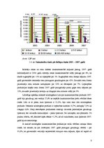 Реферат 'Aktīvu analīze visa veida saimniecību SUDAT datiem kopā no 2005.gada līdz 2007.g', 9.