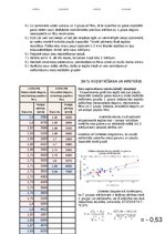 Конспект 'Plaušu vitālās kapacitātes mērīšana', 2.