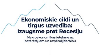 Презентация 'Ekonomiskie cikli un tirgus uzvedība', 1.