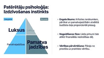 Презентация 'Ekonomiskie cikli un tirgus uzvedība', 4.