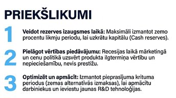 Презентация 'Ekonomiskie cikli un tirgus uzvedība', 12.
