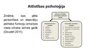 Презентация 'Sākumskolas vecuma bērnu attīstības īpatnības un to loma pedagoģiskajā procesā (', 7.