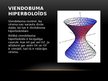 Презентация 'Viendobuma hiperboloīds', 2.