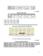Конспект 'Regresijas vienādojuma koeficientu un ekstrēmuma atrašana', 9.