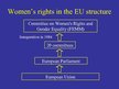 Презентация 'Women’s Rights in the European Union', 2.