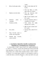 Реферат 'Metodisko materiālu portfolio dabaszinībās', 16.